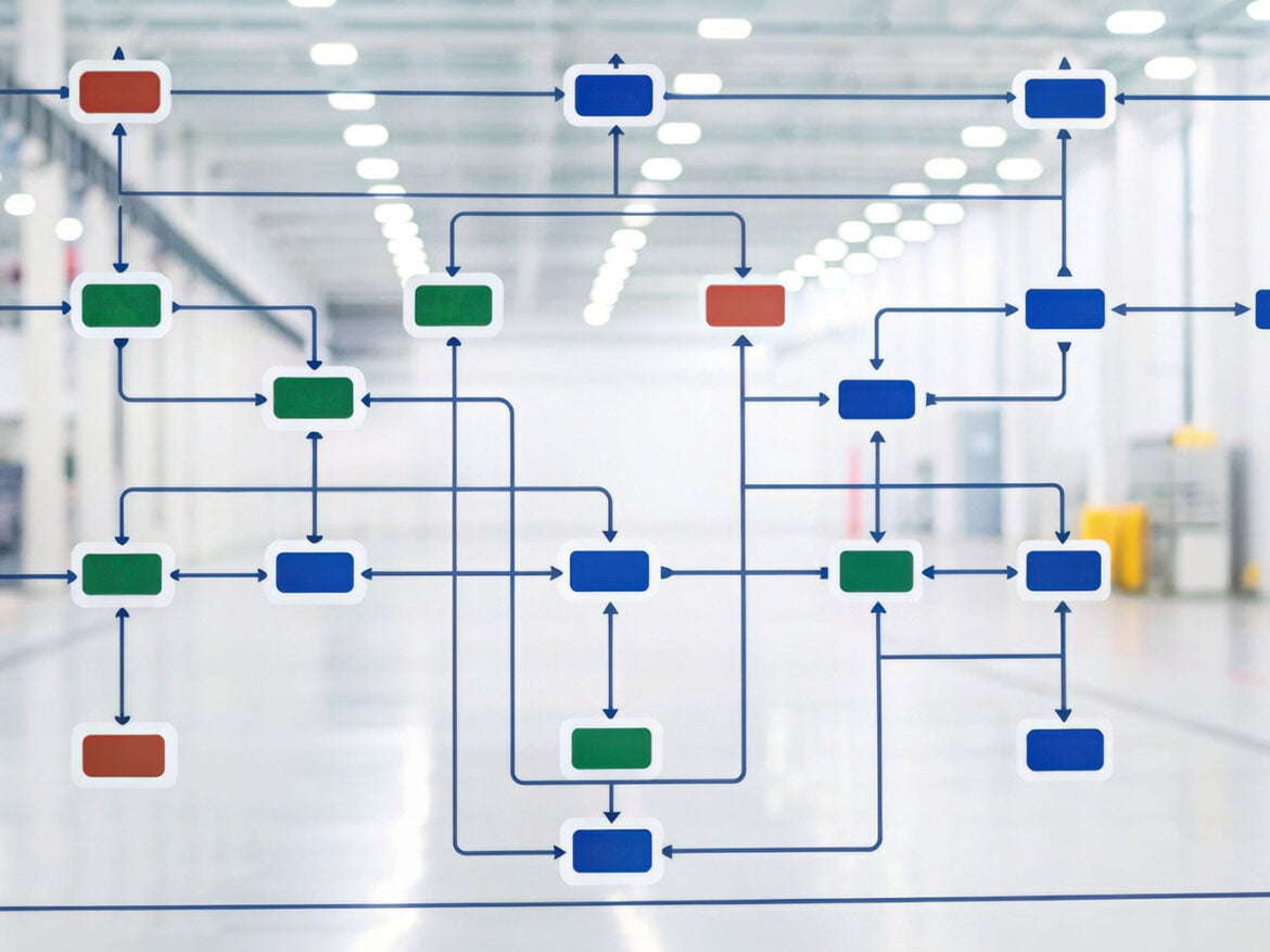 Automation Roadmapping: How to Prioritize Projects That Pay Back